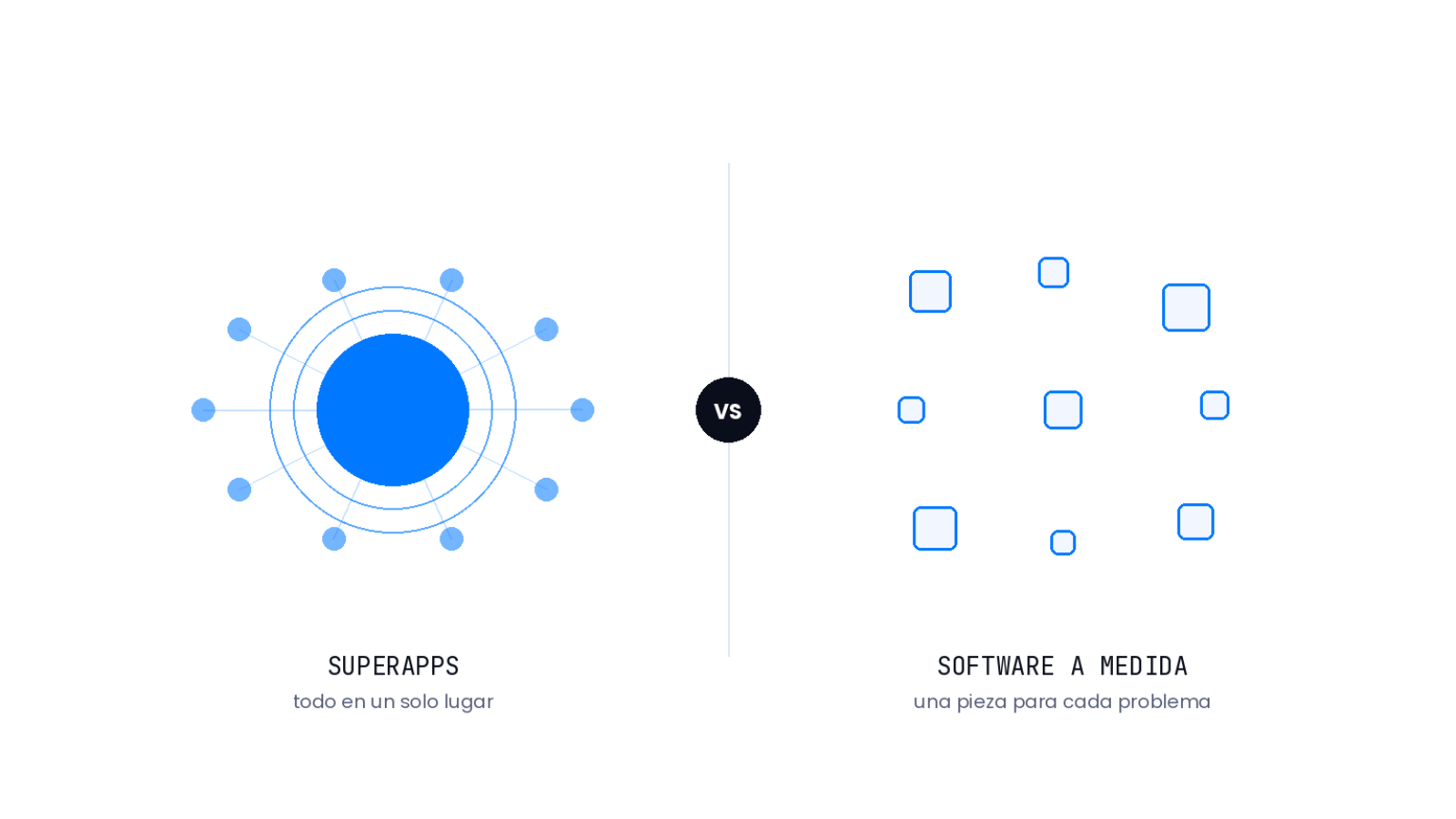 superapps-vs-a-medida-clean