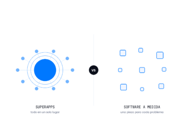superapps-vs-a-medida-clean